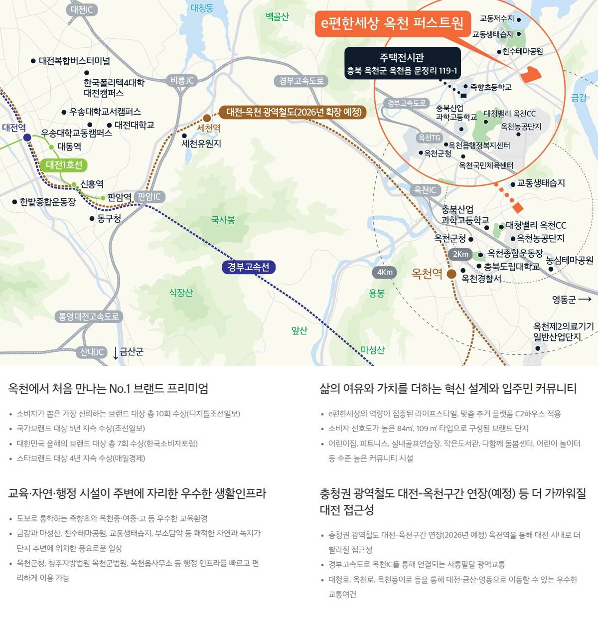 입지환경